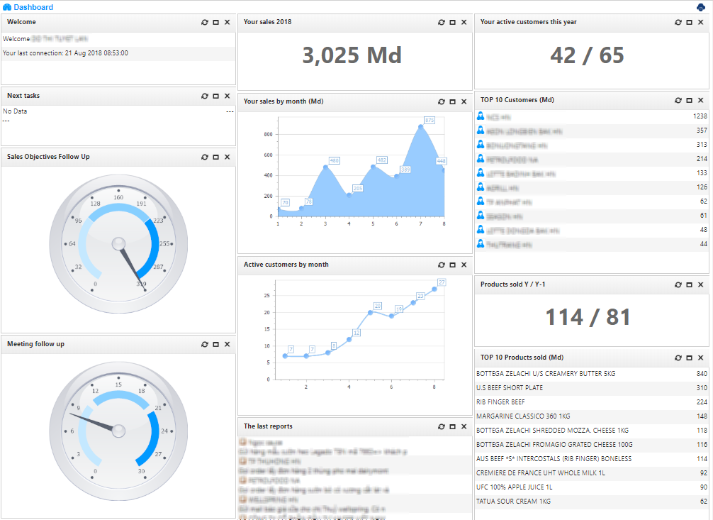 AtemisCloud | NotDefined | Dashboard